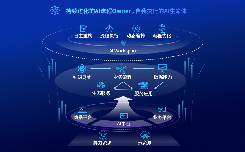 博天堂(btt)官网-918博天堂,让你更精彩