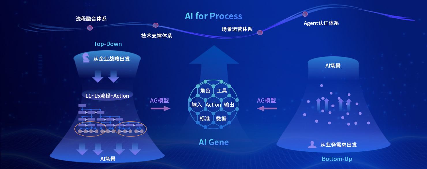 博天堂(btt)官网-918博天堂,让你更精彩