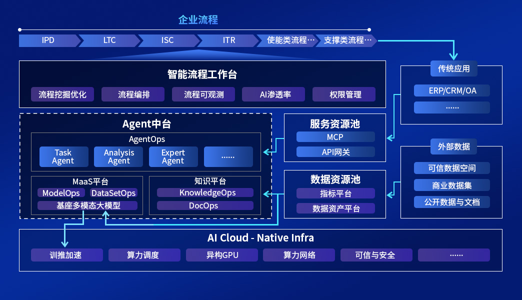 博天堂(btt)官网-918博天堂,让你更精彩