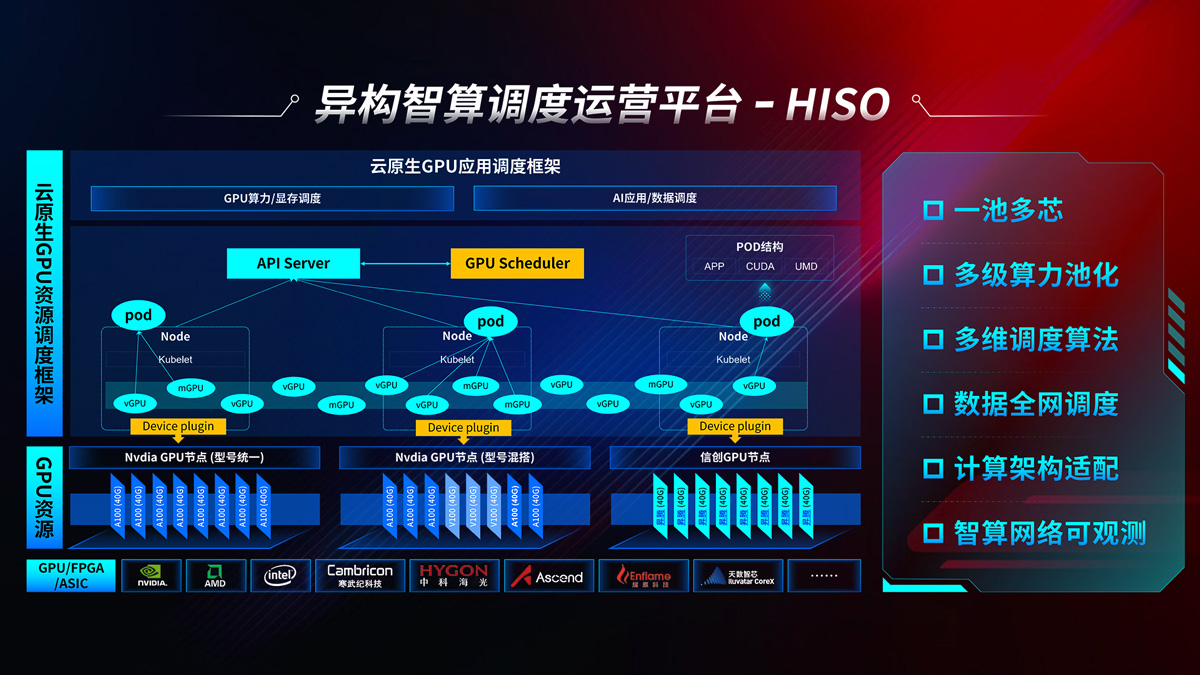 博天堂(btt)官网-918博天堂,让你更精彩