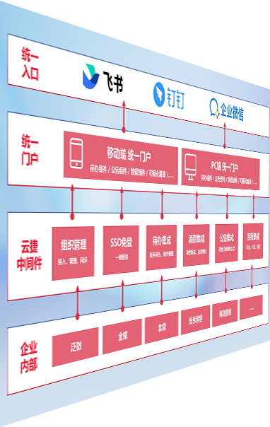 博天堂(btt)官网-918博天堂,让你更精彩