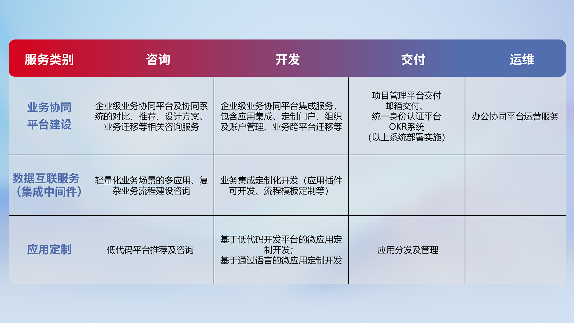 博天堂(btt)官网-918博天堂,让你更精彩