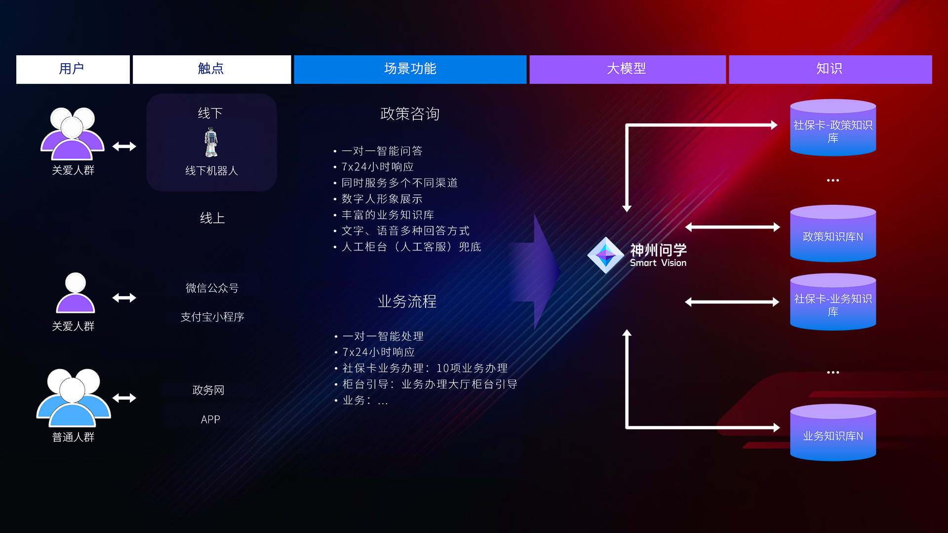 博天堂(btt)官网-918博天堂,让你更精彩