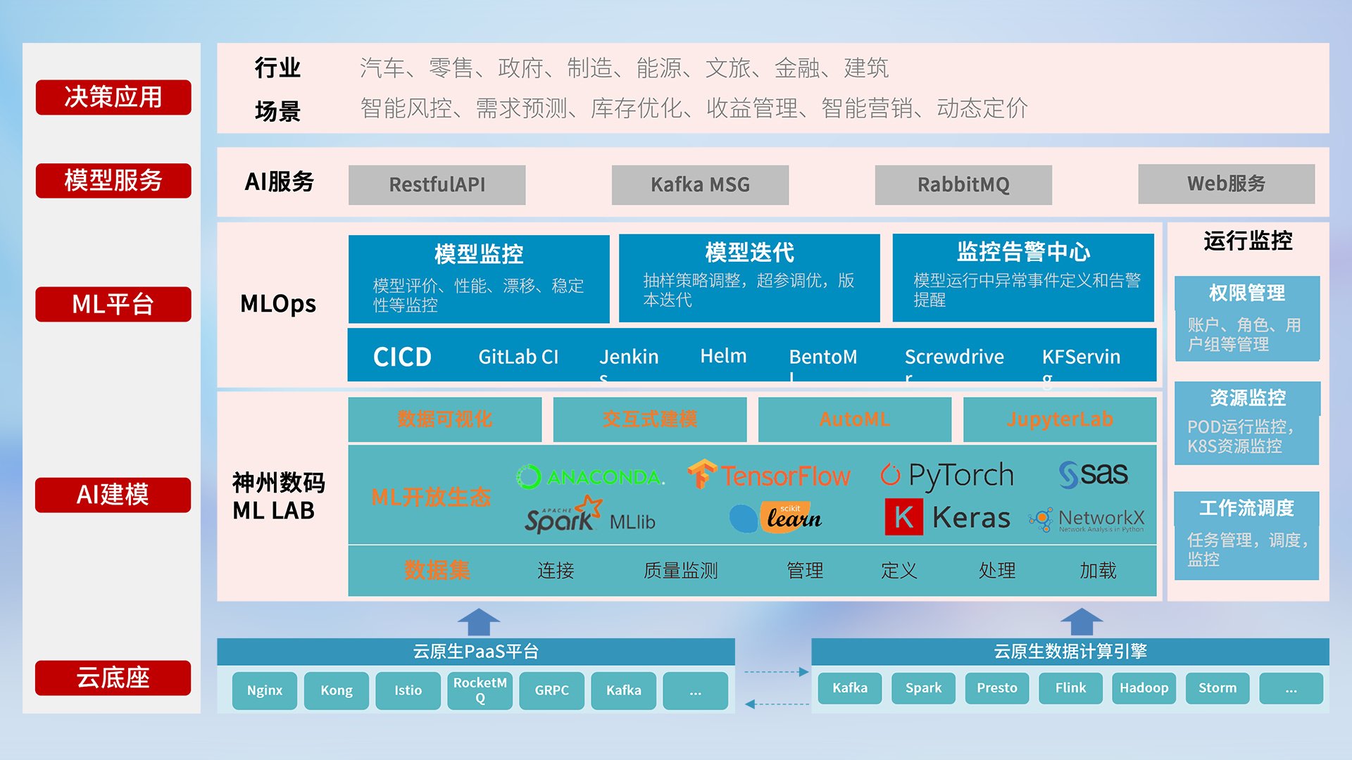 博天堂(btt)官网-918博天堂,让你更精彩