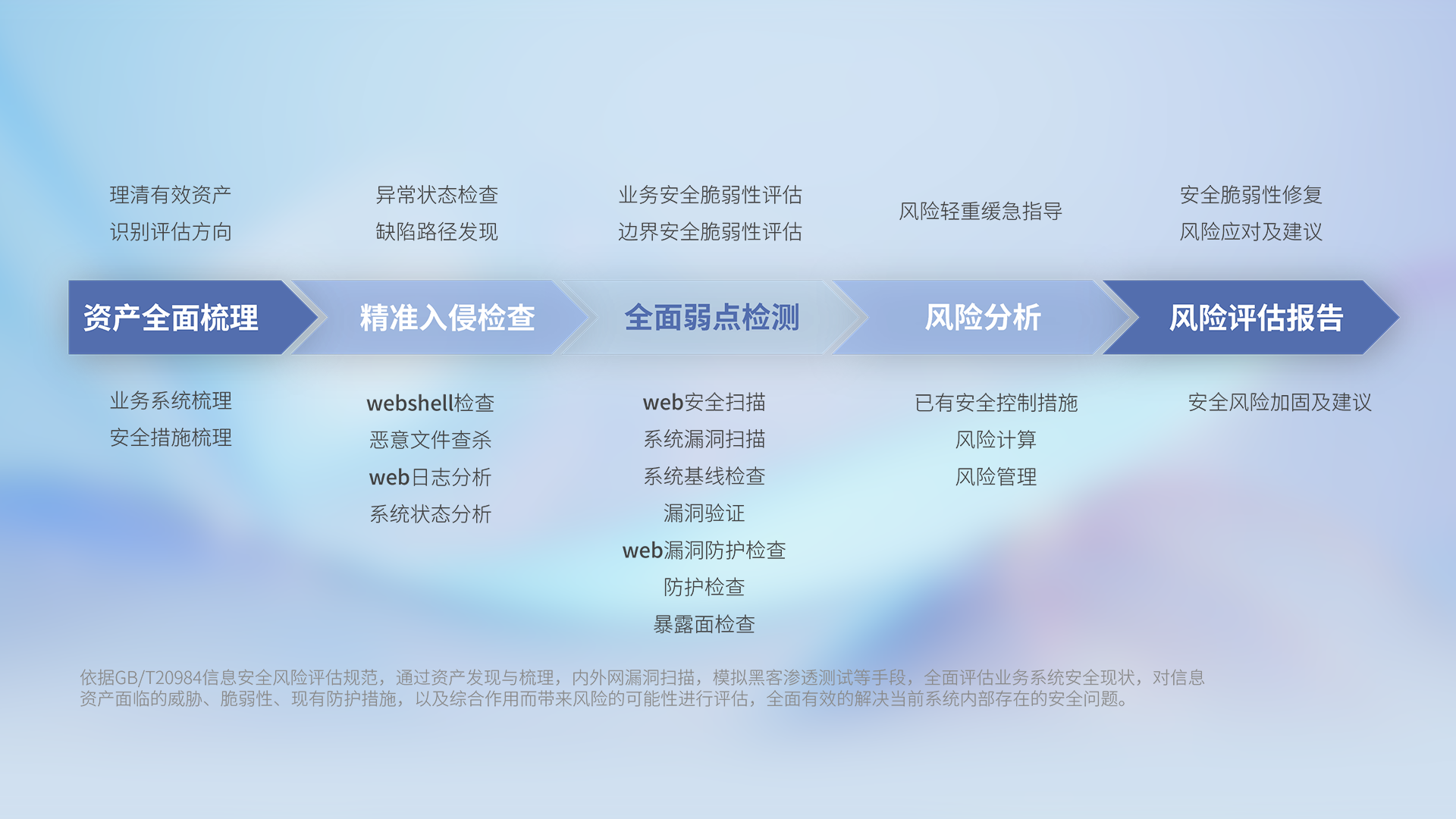博天堂(btt)官网-918博天堂,让你更精彩