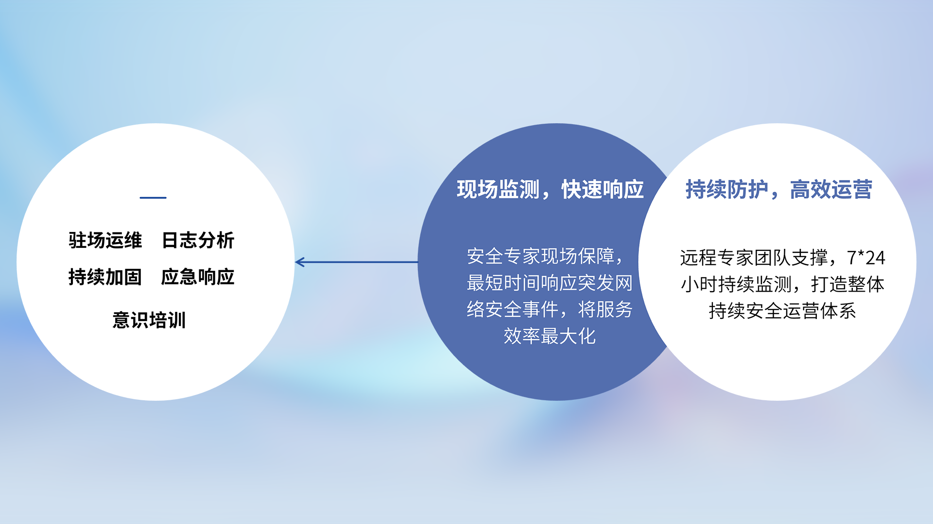 博天堂(btt)官网-918博天堂,让你更精彩