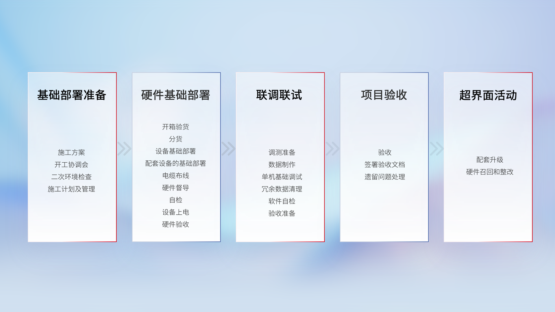 博天堂(btt)官网-918博天堂,让你更精彩