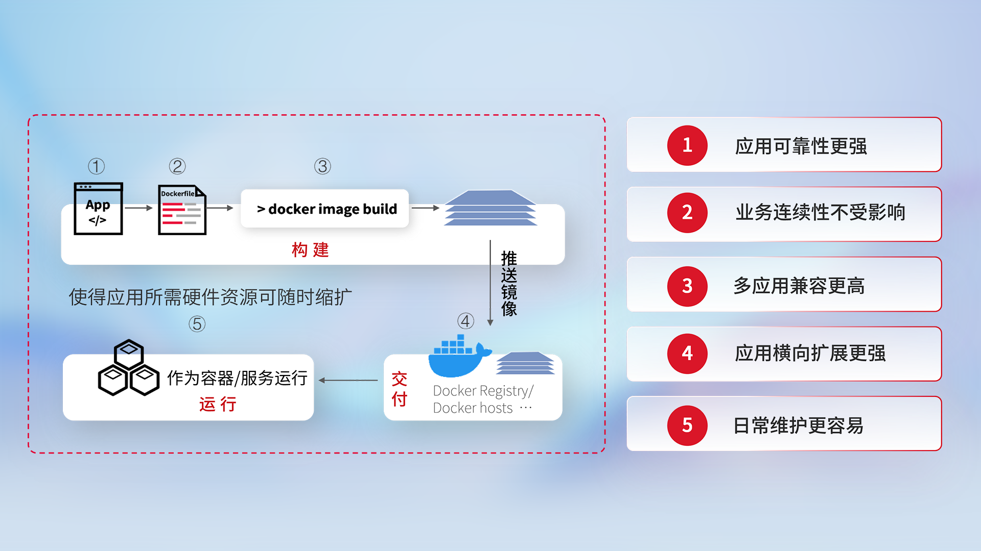 博天堂(btt)官网-918博天堂,让你更精彩