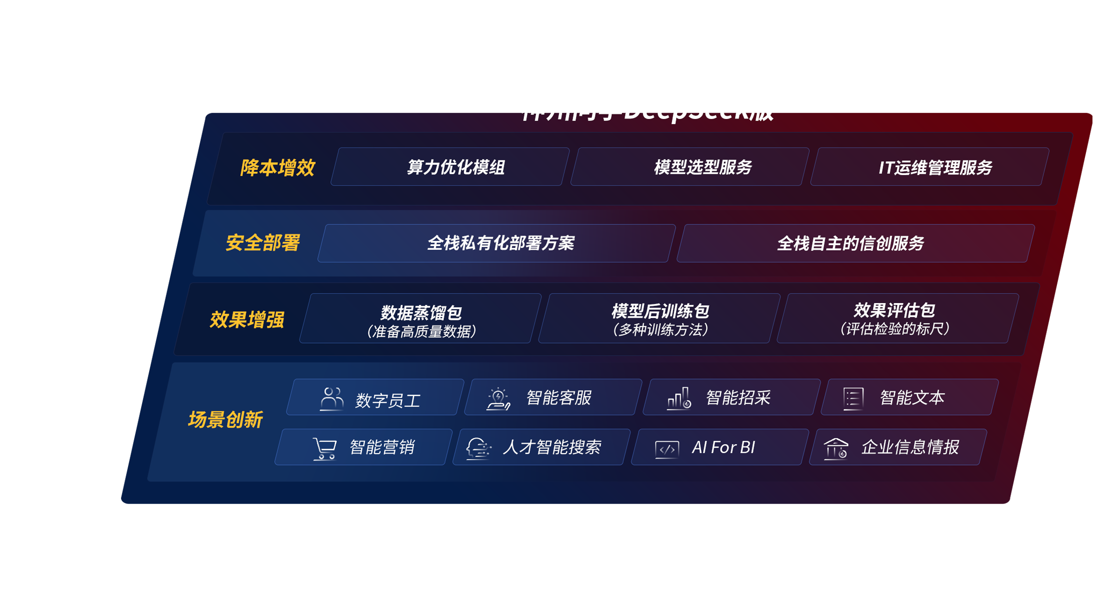 博天堂(btt)官网-918博天堂,让你更精彩