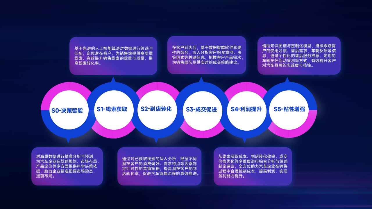 博天堂(btt)官网-918博天堂,让你更精彩