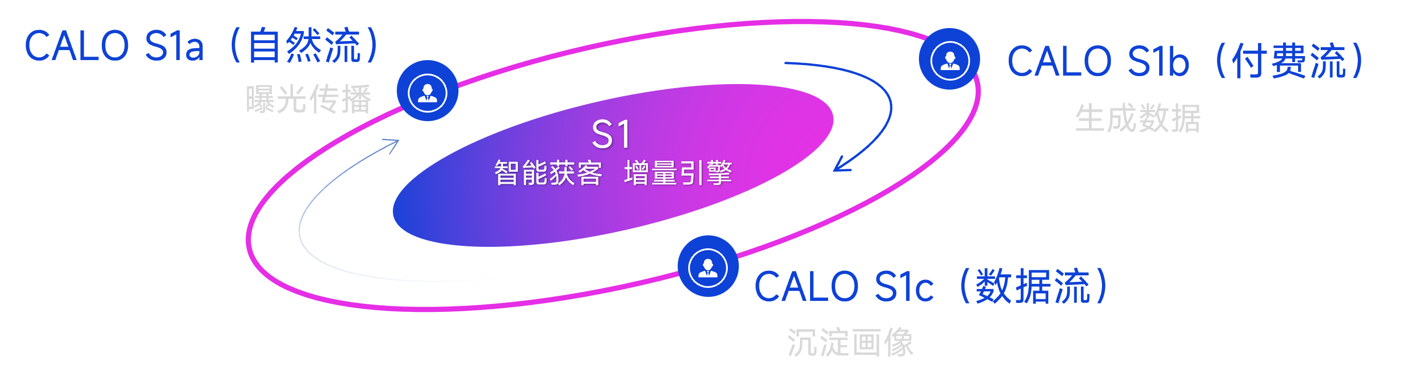 博天堂(btt)官网-918博天堂,让你更精彩