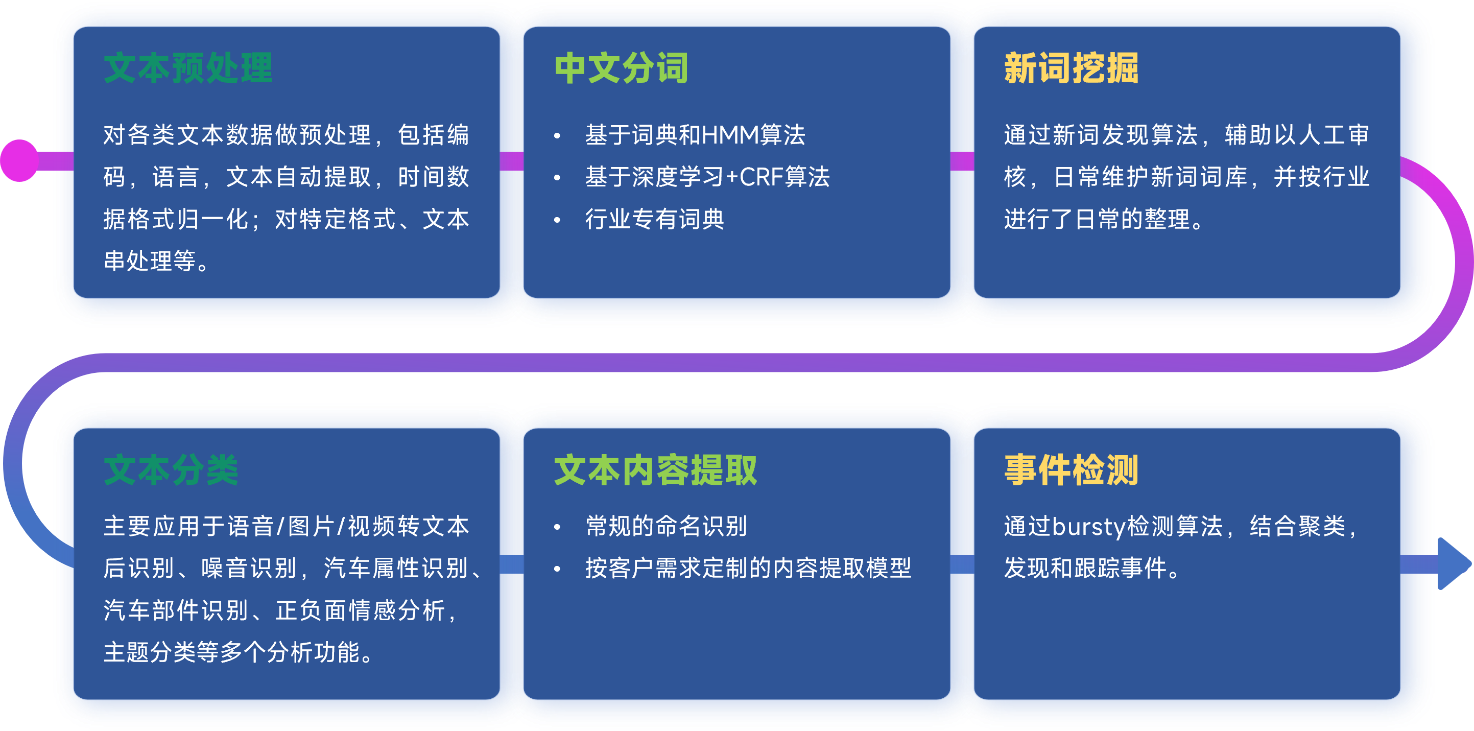 博天堂(btt)官网-918博天堂,让你更精彩