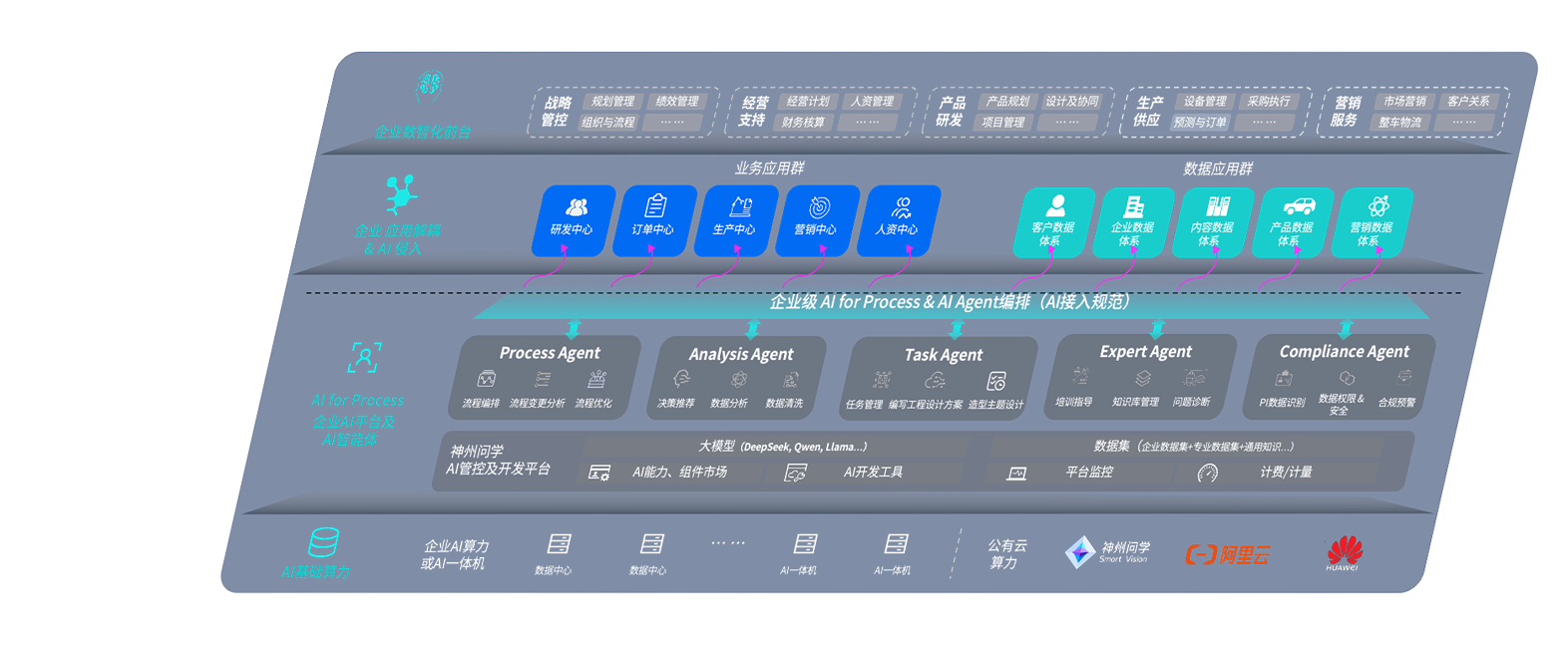 博天堂(btt)官网-918博天堂,让你更精彩