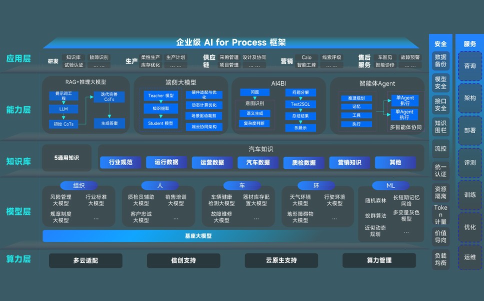 博天堂(btt)官网-918博天堂,让你更精彩