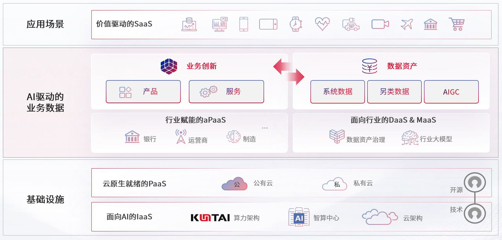 博天堂(btt)官网-918博天堂,让你更精彩