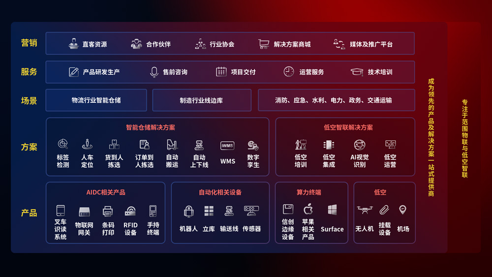 博天堂(btt)官网-918博天堂,让你更精彩